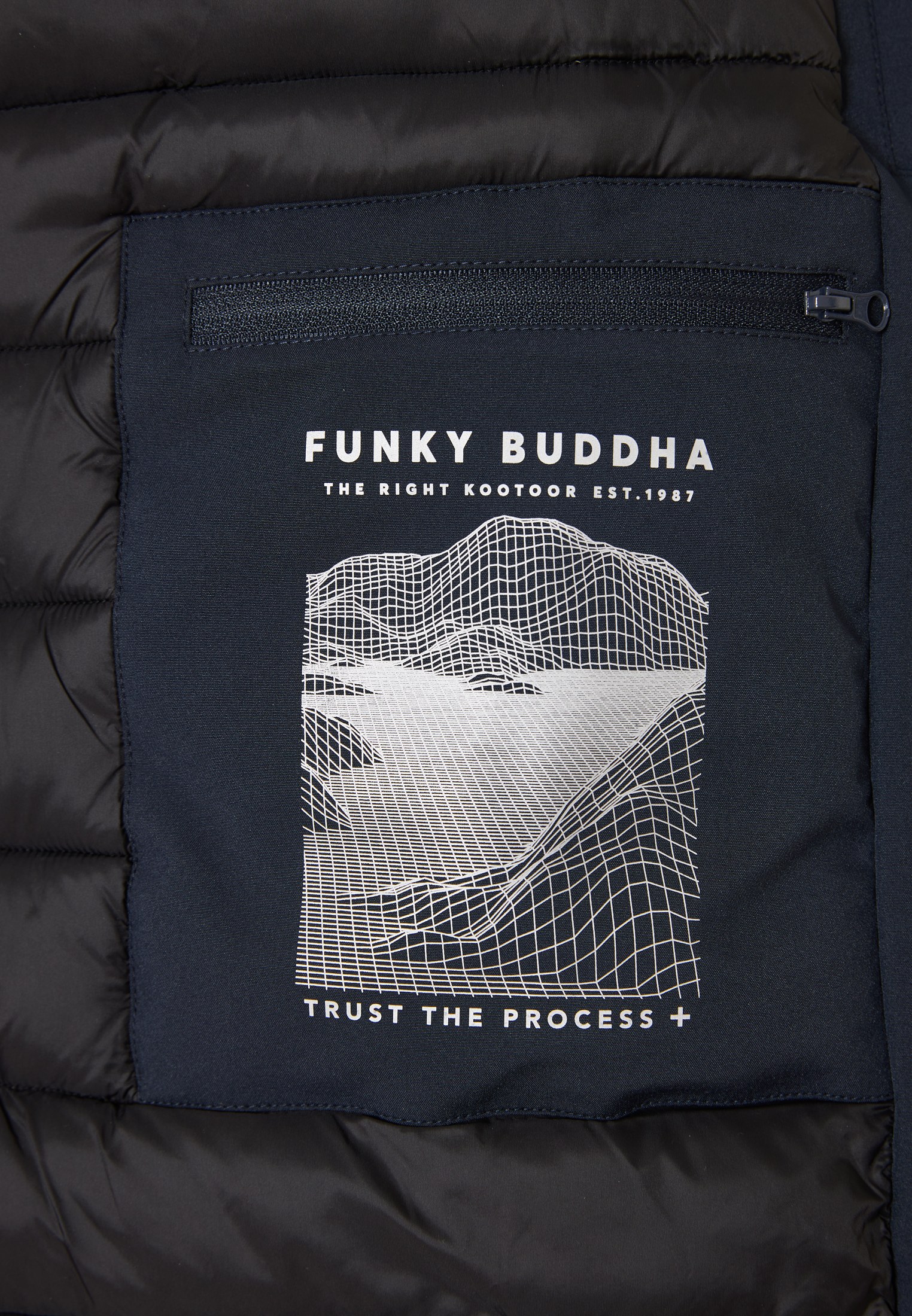 Men's Jackets Funky Buddha Blue