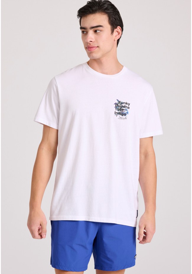 Ανδρικό μαγιό - The essentials